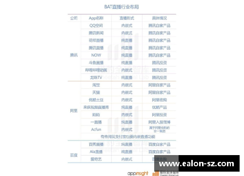 NBA50直播全方位报道：赛场内外精彩瞬间，最新动态一网打尽